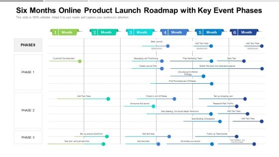 Six Months Online Product Launch Roadmap With Key Event Phases Guidelines