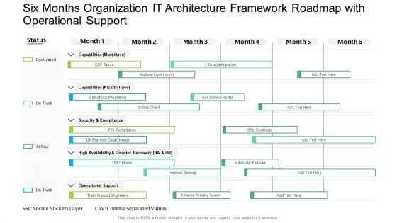 Six Months Organization IT Architecture Framework Roadmap With Operational Support Inspiration PDF Six Months Organization IT Architecture Framework Roadmap With Operational Support Inspiration PDF