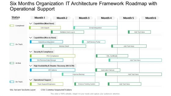 Six Months Organization IT Architecture Framework Roadmap With Operational Support Inspiration PDF