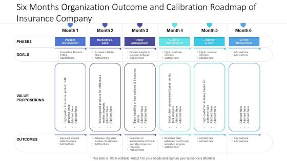 Six Months Organization Outcome And Calibration Roadmap Of Insurance Company Clipart Six Months Organization Outcome And Calibration Roadmap Of Insurance Company Clipart