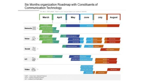 Six Months Organization Roadmap With Constituents Of Communication Technology Guidelines