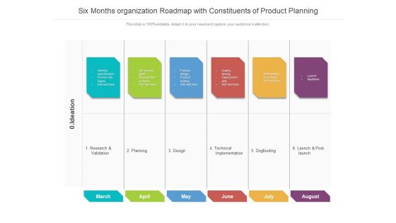 Six Months Organization Roadmap With Constituents Of Product Planning Designs