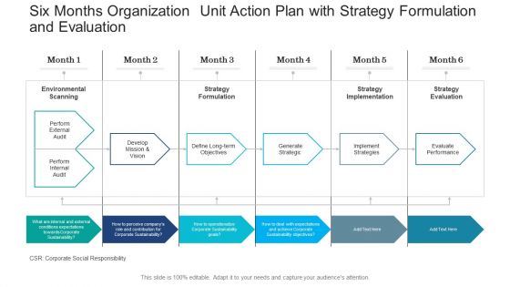 Six Months Organization Unit Action Plan With Strategy Formulation And Evaluation Professional Six Months Organization Unit Action Plan With Strategy Formulation And Evaluation Professional