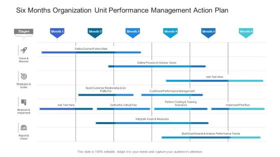 Six Months Organization Unit Performance Management Action Plan Template