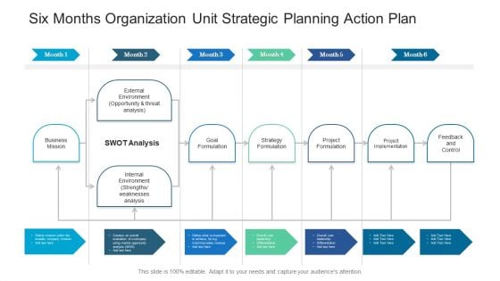 Six Months Organization Unit Strategic Planning Action Plan Ppt Designs PDF