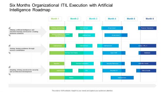 Six Months Organizational ITIL Execution With Artificial Intelligence Roadmap Sample Six Months Organizational ITIL Execution With Artificial Intelligence Roadmap Sample