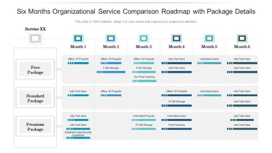 Six Months Organizational Service Comparison Roadmap With Package Details Mockup