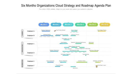 Six Months Organizations Cloud Strategy And Roadmap Agenda Plan Demonstration