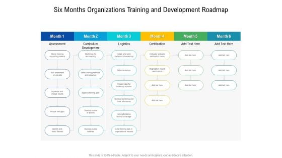 Six Months Organizations Training And Development Roadmap Portrait