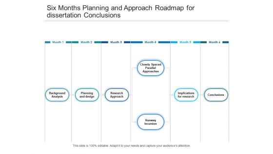 Six Months Planning And Approach Roadmap For Dissertation Conclusions Structure