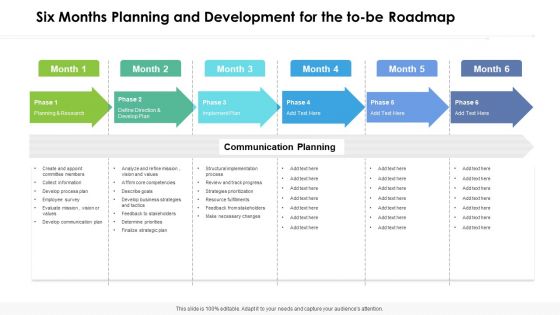 Six Months Planning And Development For The To Be Roadmap Information Six Months Planning And Development For The To Be Roadmap Information