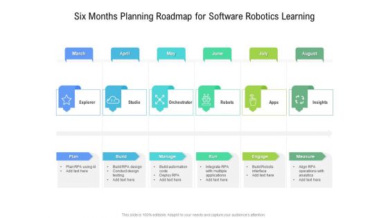 Six Months Planning Roadmap For Software Robotics Learning Infographics Six Months Planning Roadmap For Software Robotics Learning Infographics