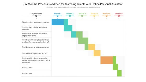 Six Months Process Roadmap For Matching Clients With Online Personal Assistant Pictures Six Months Process Roadmap For Matching Clients With Online Personal Assistant Pictures