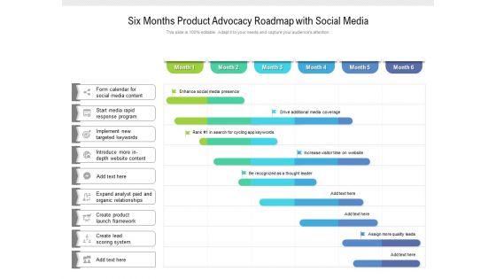 Six Months Product Advocacy Roadmap With Social Media Template Six Months Product Advocacy Roadmap With Social Media Template