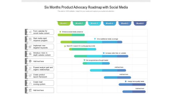 Six Months Product Advocacy Roadmap With Social Media Template