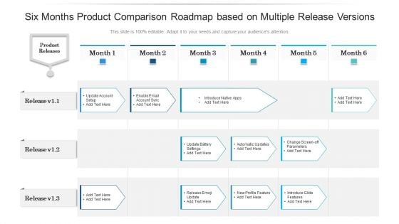 Six Months Product Comparison Roadmap Based On Multiple Release Versions Slides Six Months Product Comparison Roadmap Based On Multiple Release Versions Slides
