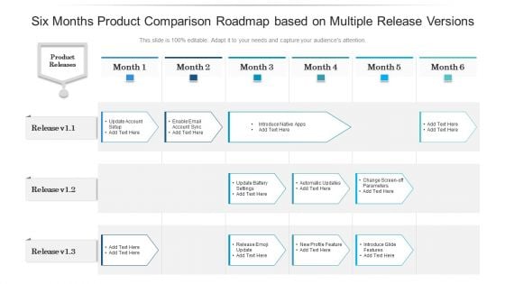 Six Months Product Comparison Roadmap Based On Multiple Release Versions Slides