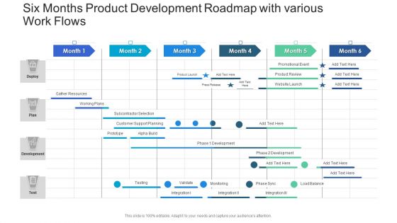 Six Months Product Development Roadmap With Various Work Flows Brochure PDF