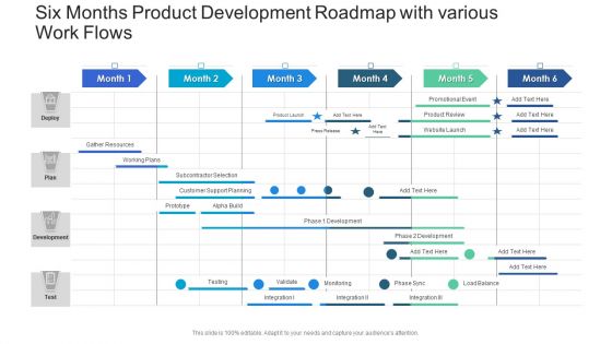 Six Months Product Development Roadmap With Various Work Flows Brochure PDF Six Months Product Development Roadmap With Various Work Flows Brochure PDF