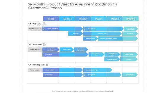 Six Months Product Director Assessment Roadmap For Customer Outreach Download