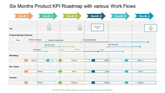 Six Months Product KPI Roadmap With Various Work Flows Download PDF