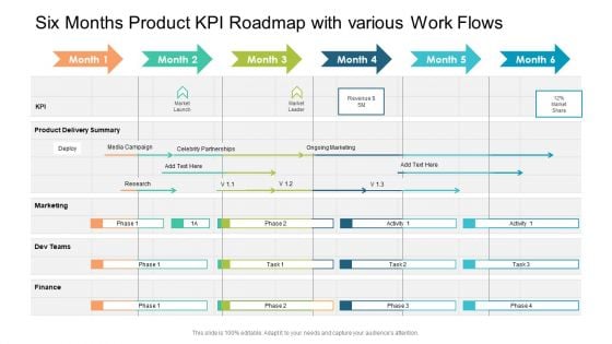 Six Months Product KPI Roadmap With Various Work Flows Download PDF