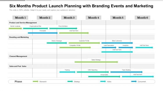 Six Months Product Launch Planning With Branding Events And Marketing Sample Six Months Product Launch Planning With Branding Events And Marketing Sample