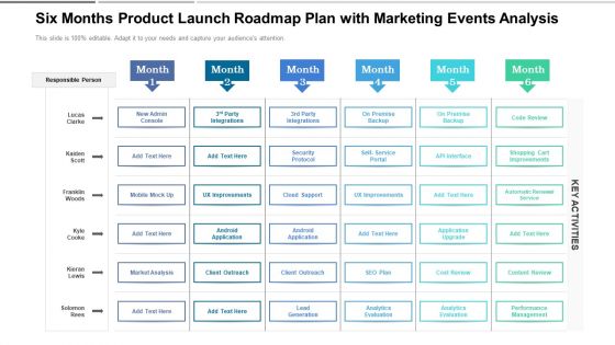 Six Months Product Launch Roadmap Plan With Marketing Events Analysis Sample