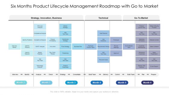 Six Months Product Lifecycle Management Roadmap With Go To Market Diagrams