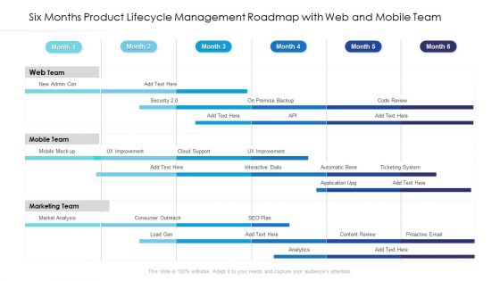 Six Months Product Lifecycle Management Roadmap With Web And Mobile Team Elements