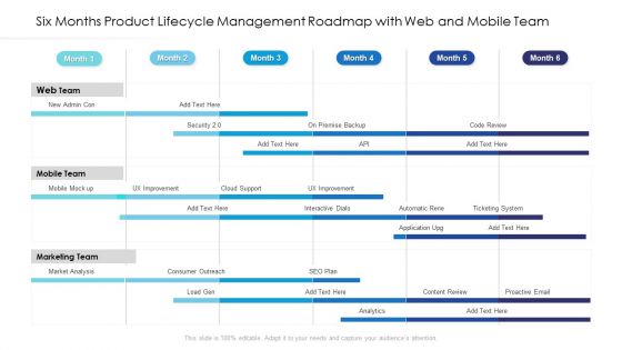 Six Months Product Lifecycle Management Roadmap With Web And Mobile Team Elements