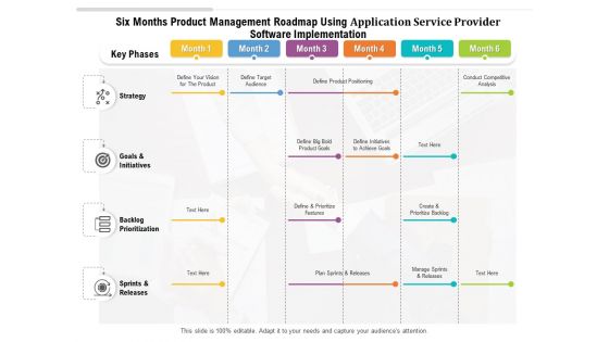 Six Months Product Management Roadmap Using Application Service Provider Software Implementation Background Six Months Product Management Roadmap Using Application Service Provider Software Implementation Background