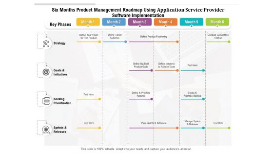 Six Months Product Management Roadmap Using Application Service Provider Software Implementation Microsoft