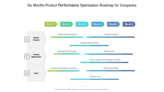 Six Months Product Performance Optimization Roadmap For Companies Sample