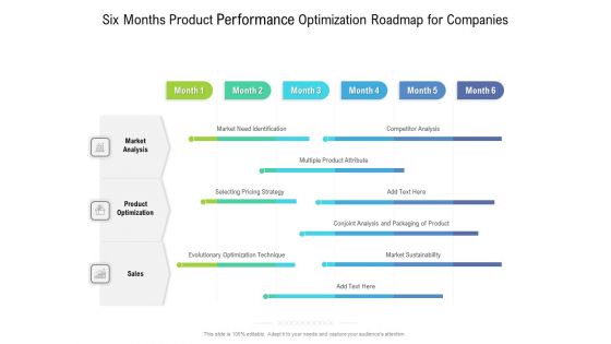 Six Months Product Performance Optimization Roadmap For Companies Sample Six Months Product Performance Optimization Roadmap For Companies Sample