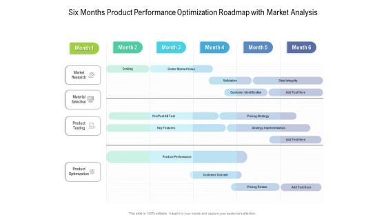 Six Months Product Performance Optimization Roadmap With Market Analysis Template Six Months Product Performance Optimization Roadmap With Market Analysis Template