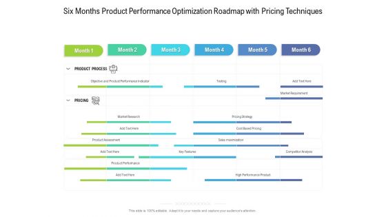 Six Months Product Performance Optimization Roadmap With Pricing Techniques Background