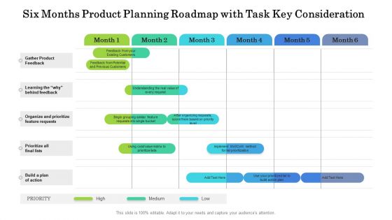 Six Months Product Planning Roadmap With Task Key Consideration Structure