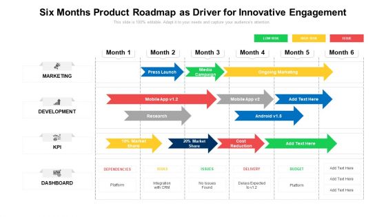 Six Months Product Roadmap As Driver For Innovative Engagement Brochure