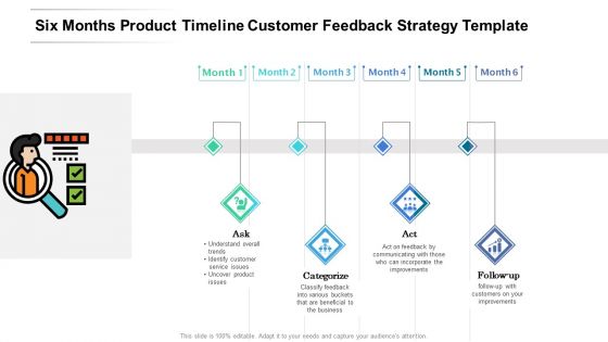 Six Months Product Timeline Customer Feedback Strategy Template Inspiration