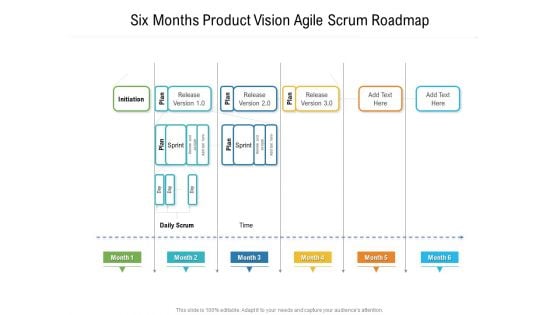 Six Months Product Vision Agile Scrum Roadmap Elements