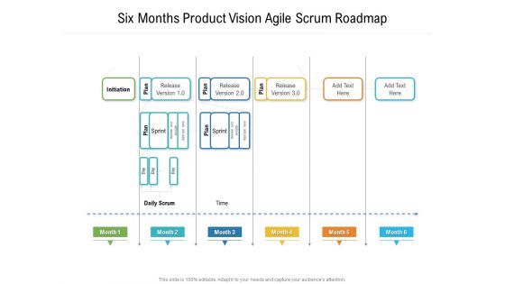 Six Months Product Vision Agile Scrum Roadmap Elements Six Months Product Vision Agile Scrum Roadmap Elements