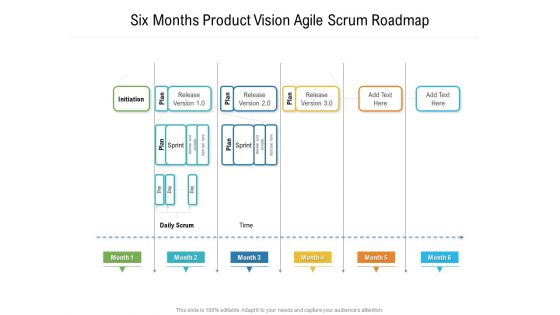 Six Months Product Vision Agile Scrum Roadmap Elements