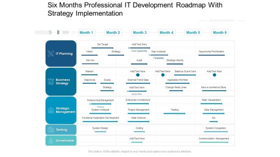 Six Months Professional IT Development Roadmap With Strategy Implementation Topics