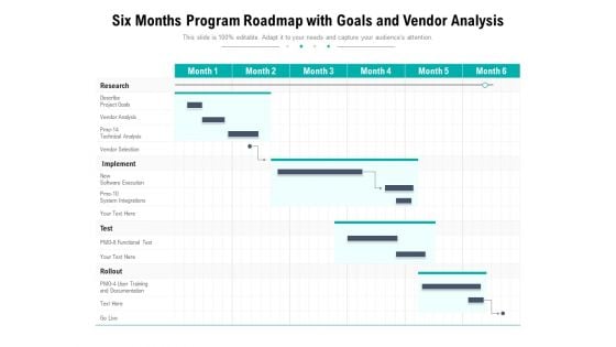 Six Months Program Roadmap With Goals And Vendor Analysis Mockup