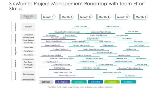 Six Months Project Management Roadmap With Team Effort Status Pictures