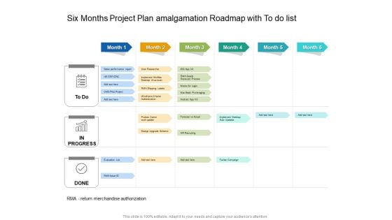 Six Months Project Plan Amalgamation Roadmap With To Do List Guidelines