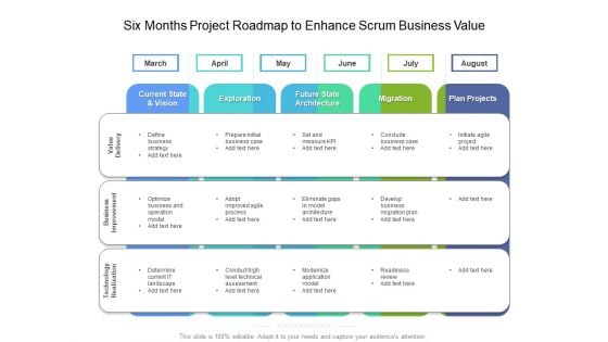 Six Months Project Roadmap To Enhance Scrum Business Value Guidelines