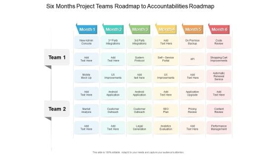 Six Months Project Teams Roadmap To Accountabilities Roadmap Background