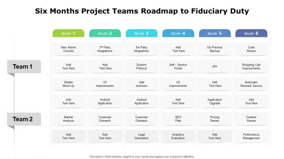 Six Months Project Teams Roadmap To Fiduciary Duty Sample